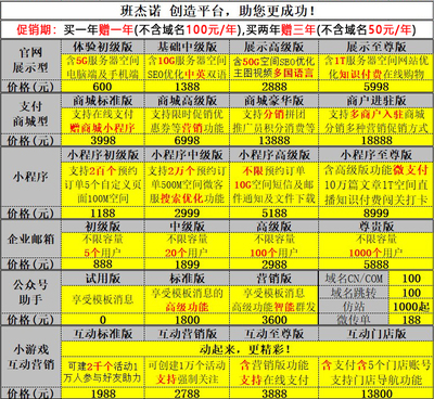 北京注冊(cè)公司注冊(cè)商標(biāo)工廠個(gè)體戶代辦營業(yè)執(zhí)照軟著版權(quán)發(fā)明專利商城網(wǎng)站建設(shè)店鋪托管代運(yùn)營
