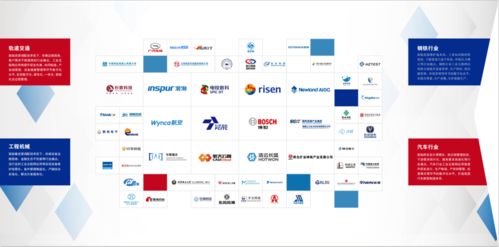 新大陸自動識別案例入選 工業(yè)互聯(lián)網(wǎng)融合創(chuàng)新應用白皮書